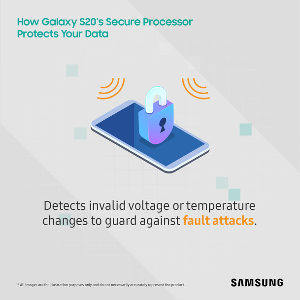 Galaxy S20 fortalece su hardware con un Procesador Seguro